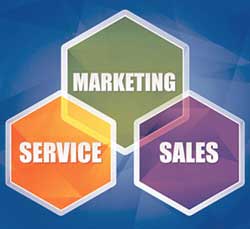 Marketing Services